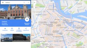 Areas of Amsterdam - where to stay for a tourist