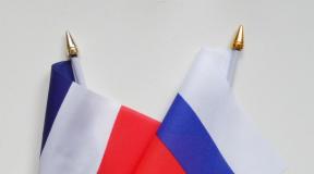 Oroszország és Franciaország katonai egyezményének tervezete Az 1892-es orosz-francia szerződés