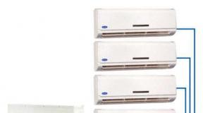 Semi-industrial split systems and air conditioners Universal semi-industrial air conditioners description