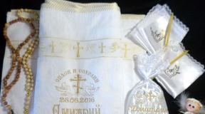 The rules for christening a boy, what is needed, how it goes, the duties of godparents