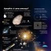 Apophis asteroid History of the origin of the name of the asteroid Apophis