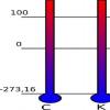 Absolute zero temperature is the point where the movement of molecules ceases towards them at which the absolute