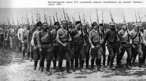 Kronstadt rebellion: what really happened