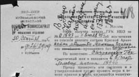 War diary of K. Ya. Nayakshin.  Mukin Dementy Nikolaevich.  Search for the burial site 346 sd combat path