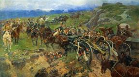 Persian campaign of Karyagin or Russian Spartans
