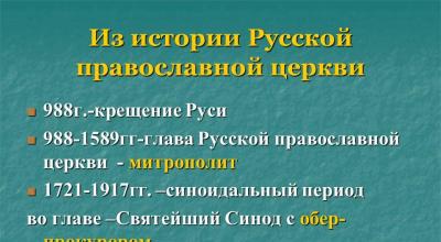 Előadás a következő témában: Orosz ortodox egyház Új téma tanulmányozása