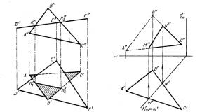 Intersection of two planes