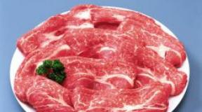Dream Interpretation: Meat See Raw