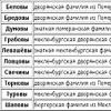 Советские актеры - потомки дворянских родов (13 фото) Гербы титулованных фамилий российской империи