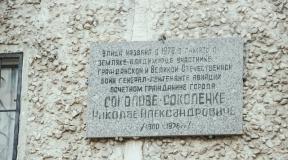 Spomen ploča Sokolovu-Sokolenoku Nikolaju Aleksandroviču Sokolovu Sokolenoku Nikolaju Aleksandroviču