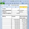NPV calculation in Excel (example)