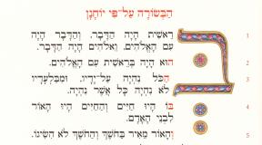 Пасхальное евангелие на разных языках с русской транскрипцией Евангелие от св