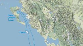 Avionske karte za Heraklion (Kreta) - Krf po mjesecima