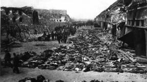 Atrocities of fascism: murders of children, fascist child killers - history in photographs - LiveJournal Russians killed the children of fascists